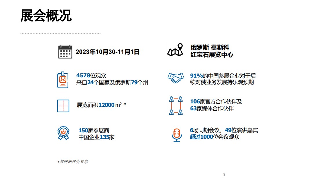 俄羅斯莫斯科國(guó)際機(jī)械工業(yè)展覽會(huì)