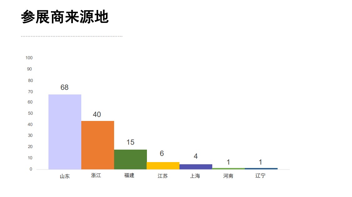 俄羅斯莫斯科國(guó)際機(jī)械工業(yè)展覽會(huì)