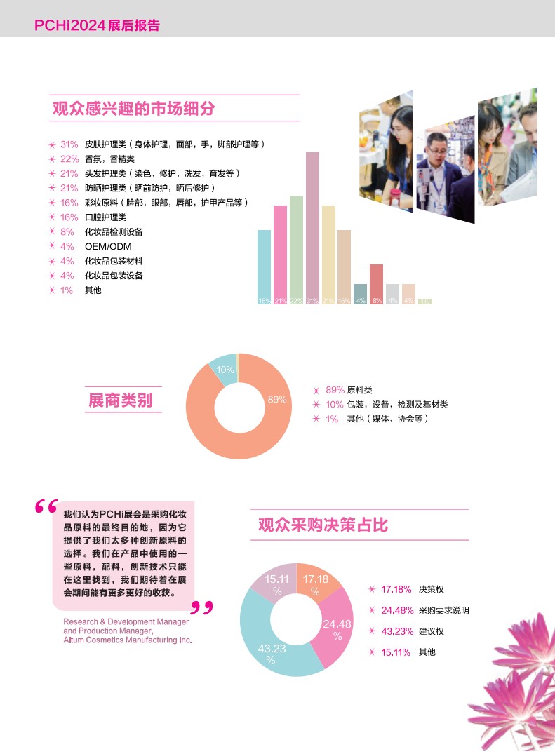 中國(guó)化妝品個(gè)人及家居護(hù)理用品原料展覽會(huì)