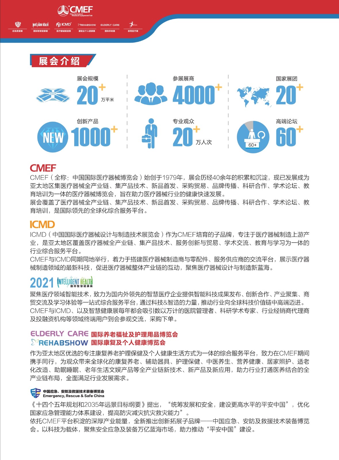 中國國際（上海）醫(yī)療器械展覽會