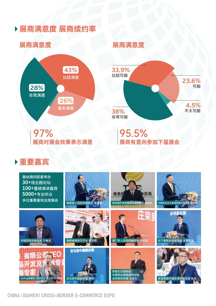 中國(guó)（廈門）國(guó)際跨境電商展覽會(huì)