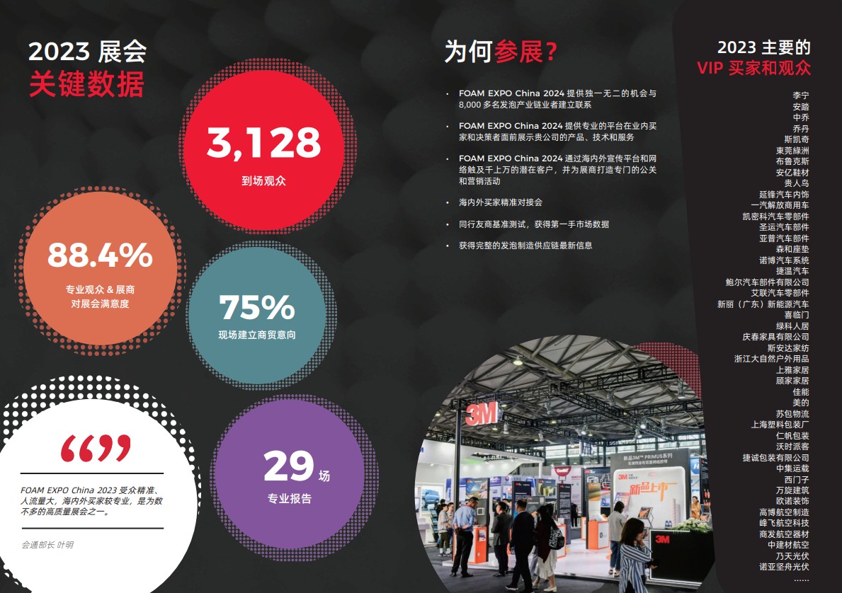 上海國際發(fā)泡技術(shù)展覽會