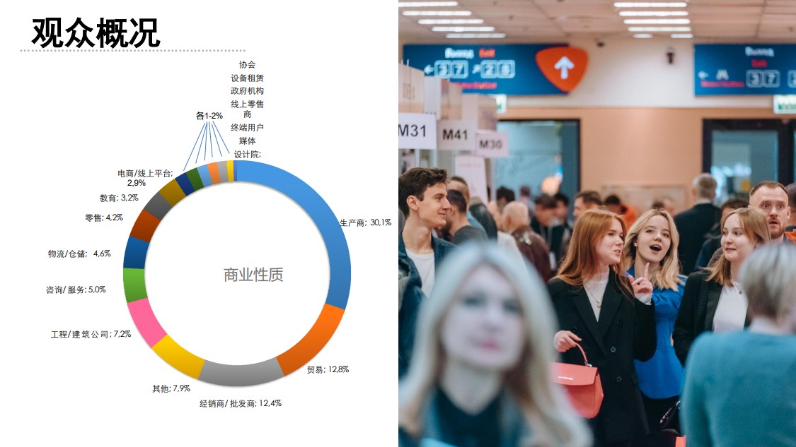 俄羅斯莫斯科國(guó)際機(jī)械工業(yè)展覽會(huì)