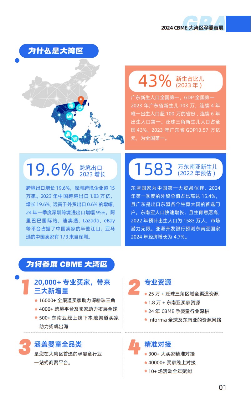 深圳國際孕嬰童及跨境展覽會(huì)