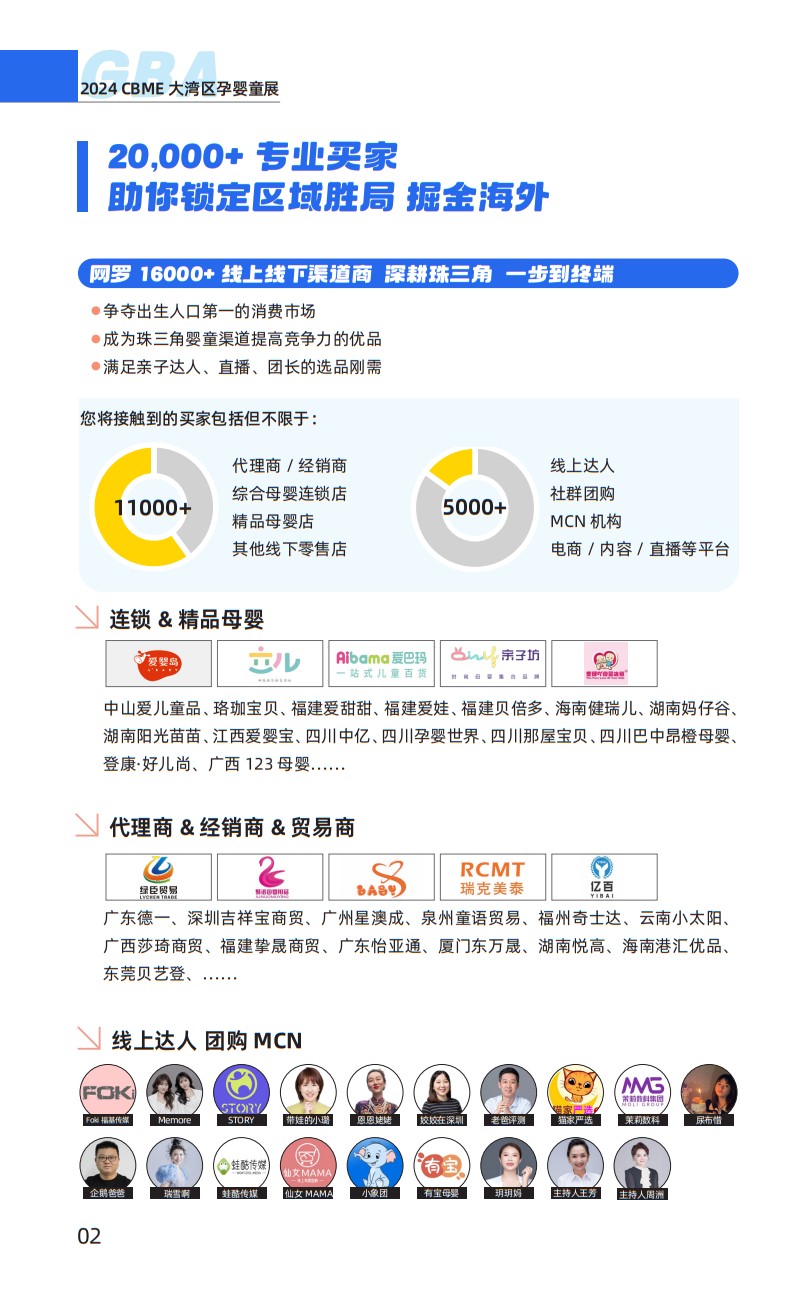 深圳國際孕嬰童及跨境展覽會(huì)