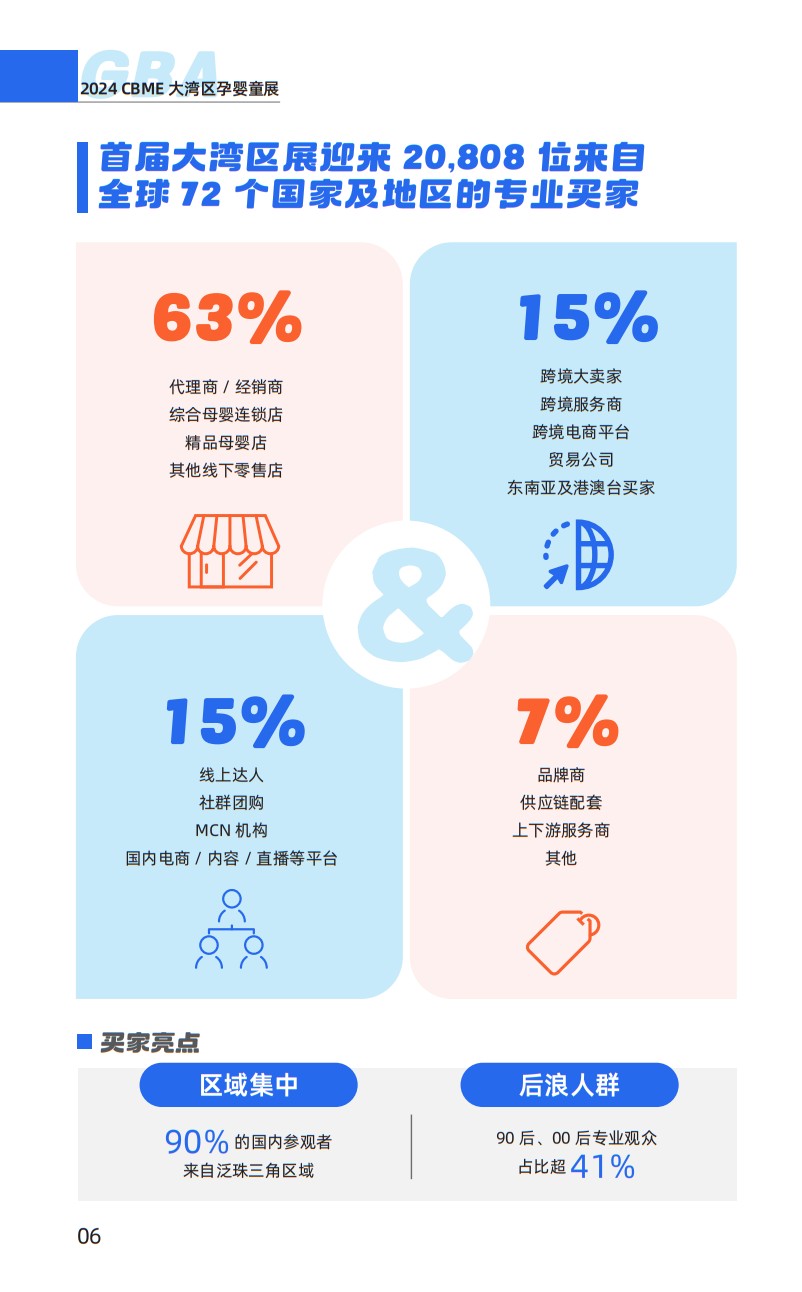 深圳國際孕嬰童及跨境展覽會(huì)