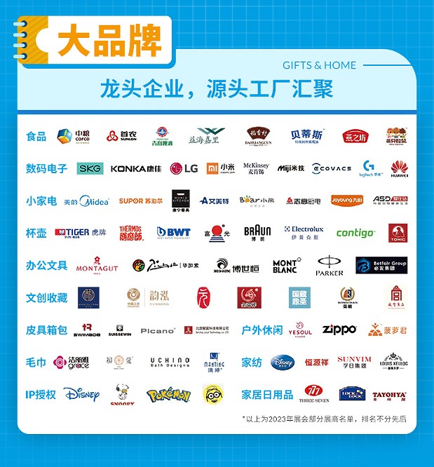 北京國際禮品贈(zèng)品及家庭用品展覽會(huì)
